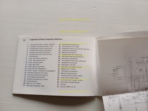 Moto Guzzi Nevada 750 manuale uso manutenzione originale