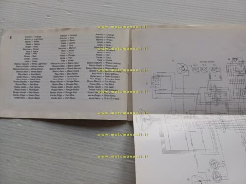 Moto Guzzi Nevada Club 350-750 AGGIORNAMENTO manuale uso manutenzione originale