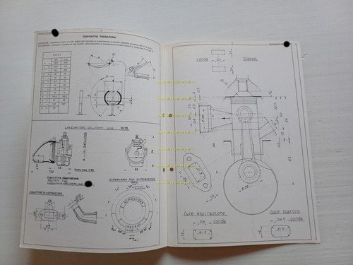 Moto Guzzi Nibbio 50 1974 Facsimile originale scheda omologazione DGM …