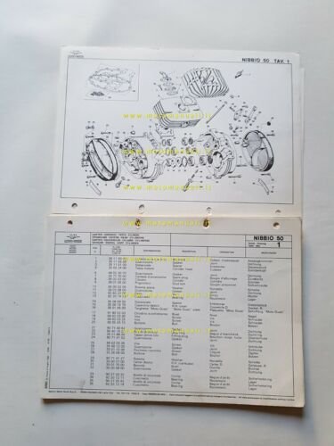 Moto Guzzi Nibbio 50 1979 catalogo ricambi originale spare parts …