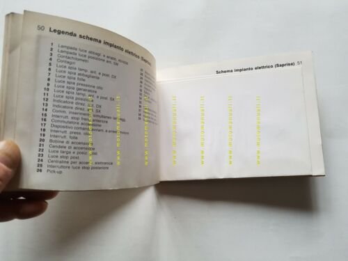 Moto Guzzi NTX 350 - 650 1987 manuale uso manutenzione …