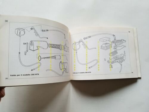 Moto Guzzi NTX 350 - 650 1987 manuale uso manutenzione …