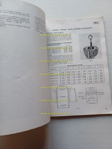 Moto Guzzi Nuovo Falcone 500 1971 manuale officina italiano originale