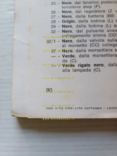 Moto Guzzi Nuovo Falcone 500 1971 manuale officina italiano originale