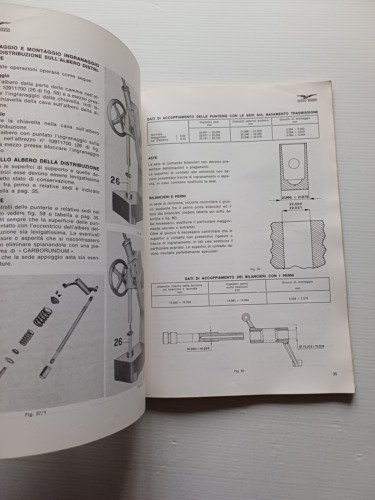 Moto Guzzi Nuovo Falcone 500 1971 manuale officina italiano originale