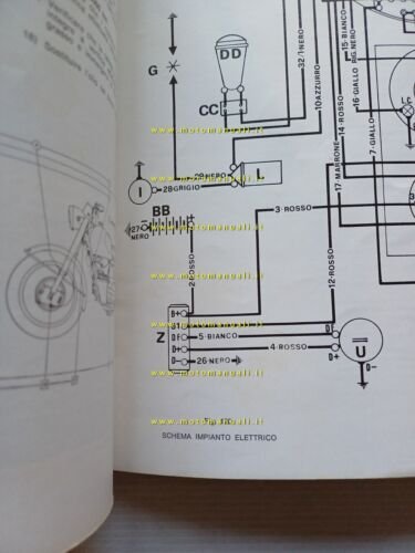 Moto Guzzi Nuovo Falcone 500 1971 manuale officina italiano originale