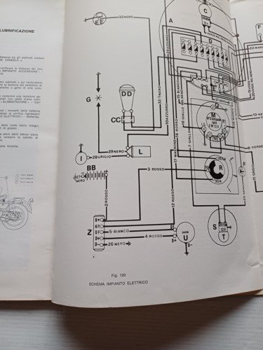 Moto Guzzi Nuovo Falcone 500 1971 manuale officina italiano originale