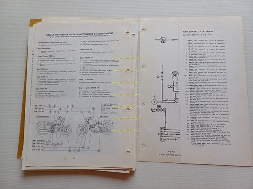 Moto Guzzi Nuovo Falcone 500 1976 manuale officina italiano originale