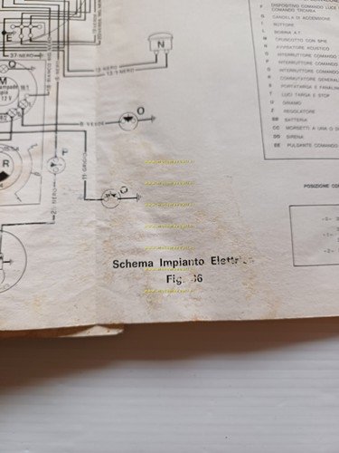 Moto Guzzi Nuovo Falcone 500 Militare 1970 manuale uso manutenzione …