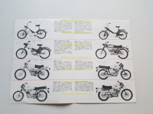 Moto Guzzi produzione modelli 1971-72 depliant italiano originale