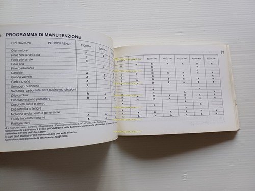 Moto Guzzi Quota 1000 1992 manuale uso manutenzione libretto originale