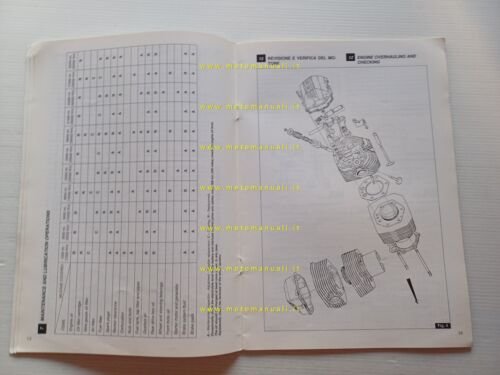 Moto Guzzi Quota 1000 1993 Varianti Manuale Officina SP 1000-G5 …