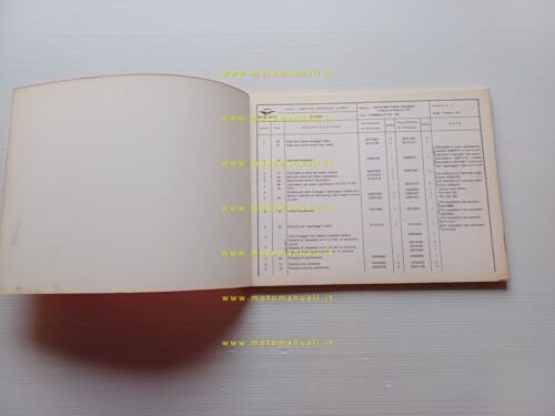 Moto Guzzi Stornello 125 - 160 - 125 Scrambler catalogo …