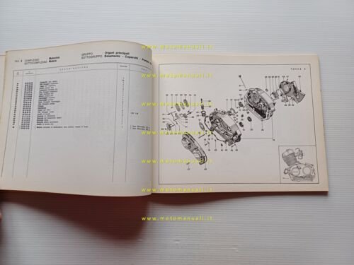 Moto Guzzi Stornello 125 - 160 - 125 Scrambler catalogo …