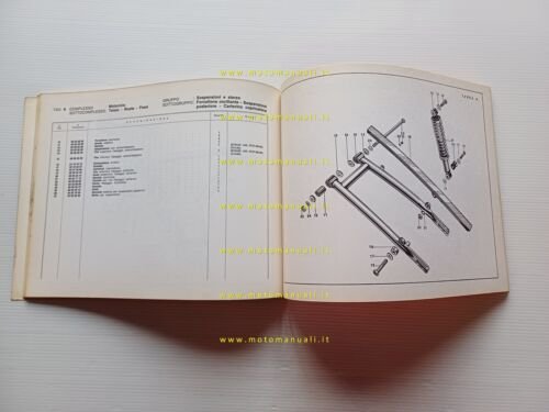 Moto Guzzi Stornello 125 - 160 - 125 Scrambler catalogo …