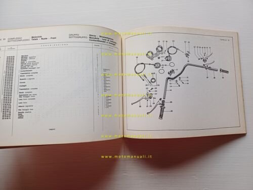 Moto Guzzi Stornello 125 - 160 - 125 Scrambler catalogo …