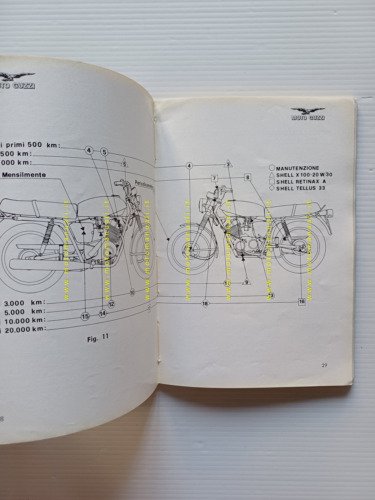 Moto Guzzi Stornello 125 - 160 1971 manuale uso manutenzione …