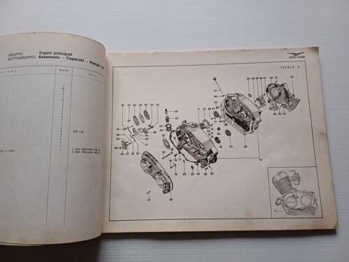 Moto Guzzi Stornello 125-160 1971 catalogo ricambi ORIGINALE parts catalogue