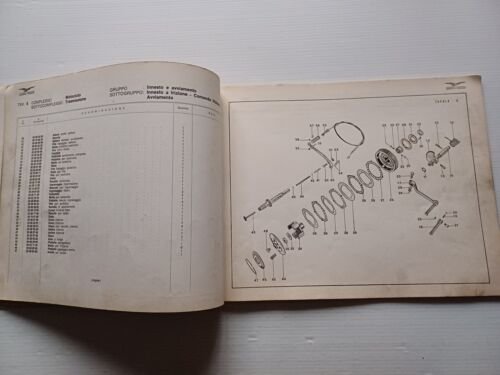 Moto Guzzi Stornello 125-160 1971 catalogo ricambi ORIGINALE parts catalogue