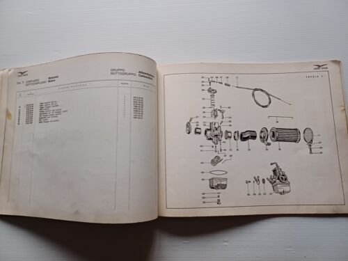 Moto Guzzi Stornello 125-160 1971 catalogo ricambi ORIGINALE parts catalogue