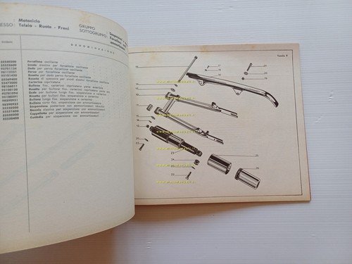 Moto Guzzi Stornello 125 1a serie 1960 catalogo ricambi originale