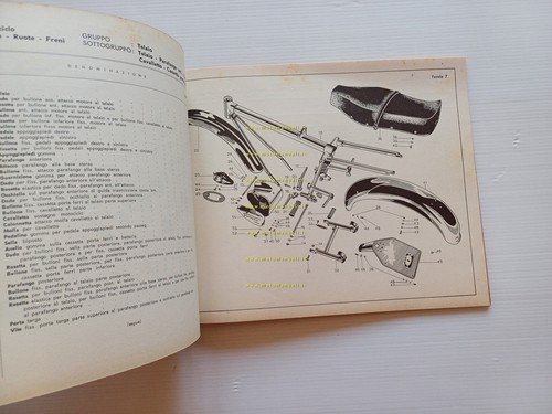 Moto Guzzi Stornello 125 1a serie 1960 catalogo ricambi originale