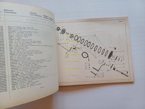Moto Guzzi Stornello 125 1a serie 1960 catalogo ricambi originale