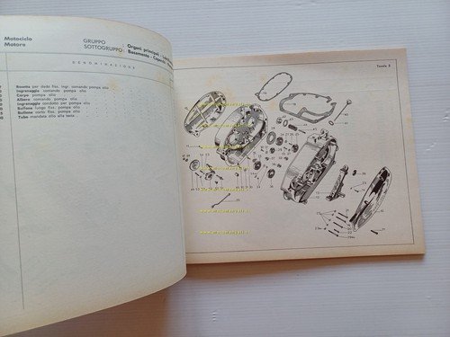 Moto Guzzi Stornello 125 1a serie 1960 catalogo ricambi originale
