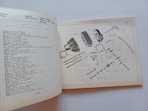 Moto Guzzi Stornello 125 1a serie 1960 catalogo ricambi originale