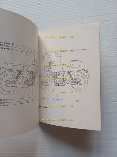 Moto Guzzi STORNELLO 125 Sport - Scrambler 1966 manuale uso …