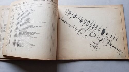Moto Guzzi Stornello 125 Sport 2 Serie 1965 catalogo ricambi …