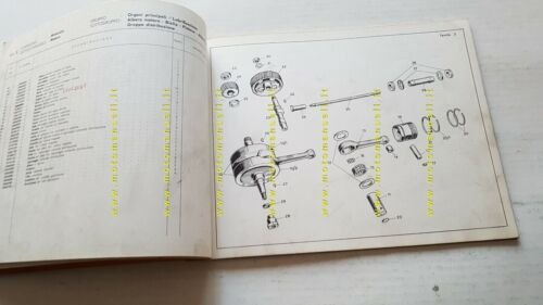 Moto Guzzi Stornello 125 Turismo 1966 catalogo ricambi ORIGINALE parts …