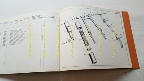 Moto Guzzi Stornello 125 Turismo 1966 catalogo ricambi ORIGINALE parts …