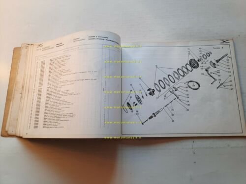 Moto Guzzi Stornello 160 1966 catalogo ricambi ORIGINALE spare parts …