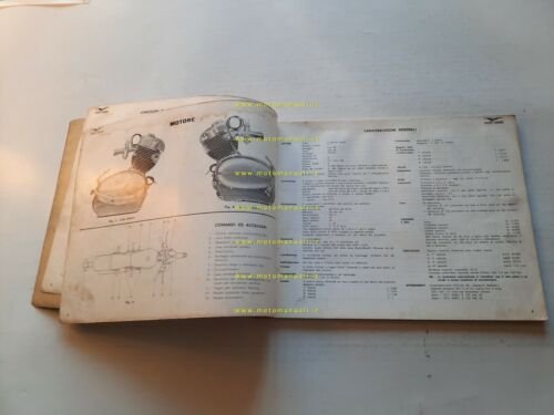 Moto Guzzi Stornello 160 1966 catalogo ricambi ORIGINALE spare parts …