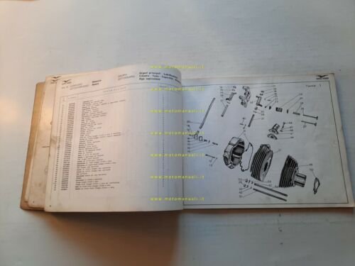 Moto Guzzi Stornello 160 1966 catalogo ricambi ORIGINALE spare parts …