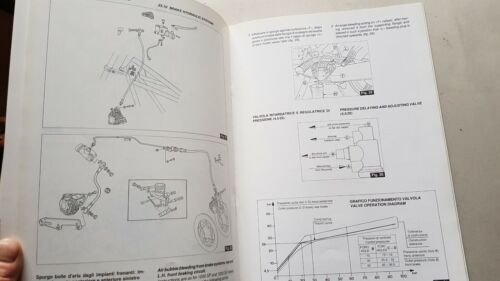 Moto Guzzi Strada 1000 1993 varianti manuale officina 1000 SP-G5