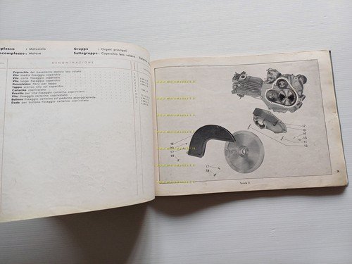 Moto Guzzi Superalce 500 1947 catalogo ricambi originale spare parts …