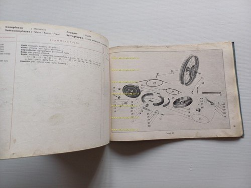 Moto Guzzi Superalce 500 1947 catalogo ricambi originale spare parts …