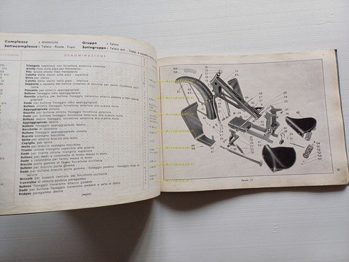 Moto Guzzi Superalce 500 1947 catalogo ricambi originale spare parts …