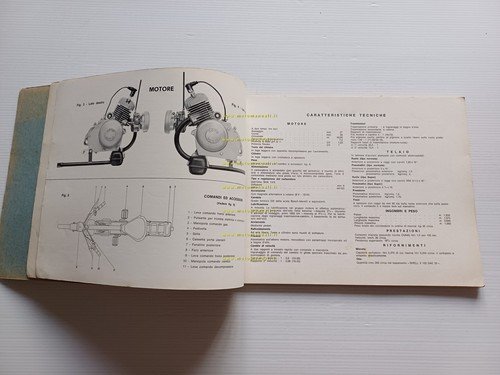 Moto Guzzi Trotter 40 1968 catalogo ricambi originale