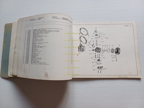 Moto Guzzi Trotter 40 1968 catalogo ricambi originale
