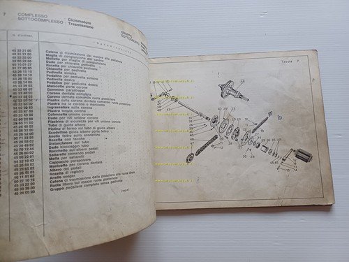 Moto Guzzi Trotter 40 1968 catalogo ricambi originale