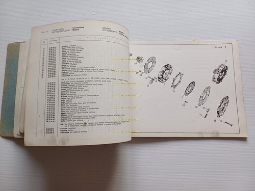 Moto Guzzi Trotter 40 1968 catalogo ricambi originale