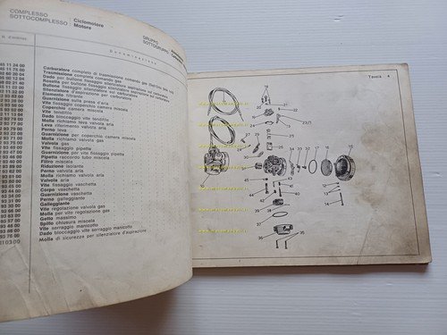 Moto Guzzi Trotter 40 1968 catalogo ricambi originale