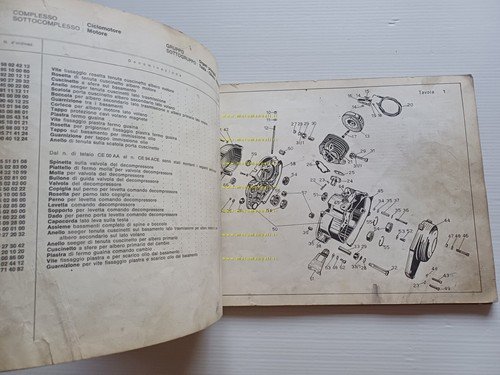 Moto Guzzi Trotter 40 1968 catalogo ricambi originale