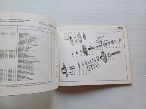 Moto Guzzi Trotter 50 Mark-Special 1971 catalogo ricambi ORIGINALE