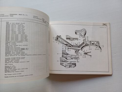 Moto Guzzi Trotter 50 Mark-Special 1971 catalogo ricambi ORIGINALE