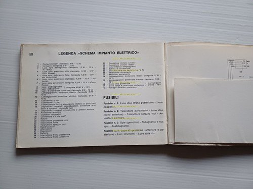 Moto Guzzi V 35 - V 50 1977 manuale uso …