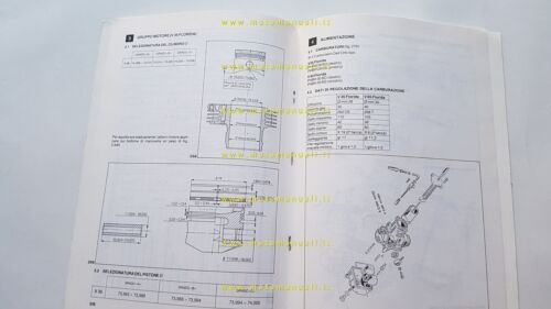 Moto Guzzi V 35 - V 65 1986 Varianti Manuale …